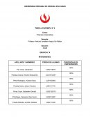 Foro 6 Finanzas corporativas