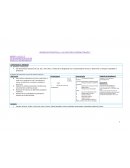 Secuencia didáctica n° 1: “ Un ,dos, tres a contar otra vez"