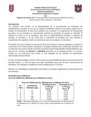 Determinación de Proteínas por el Método de Lowry