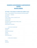 Ayudantia 13.05 distincion y clasificacion de cuentas