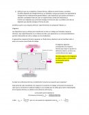 ¿Qué es una maquina térmica?