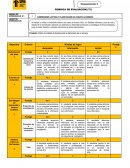 Comprensión lectora y planificación del ensayo académico