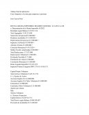 Impuesto a la renta para empresas y personas