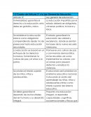 Cuadro del Artículo 3° y la Ley General de Educación