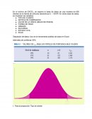 Producto 2 Estadística descriptiva UIS