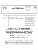 Comentario Literario - Los Gallinazos sin Plumas