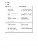 Términos del marketing