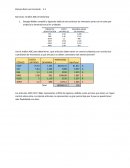 Ejercicios: Análisis ABC (inventarios)