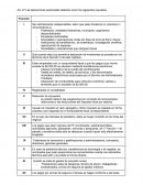 Art. 27 Las deducciones autorizadas deberán reunir los siguientes requisitos