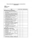Pauta de observación almacenamiento y conservación de medicamentos