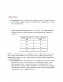 Óptica.Espejos planos