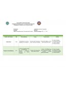 Desmembraciones Territoriales del Ecuador