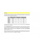 Resúmen para la notación extendida