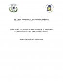 Desarrollo de la Adolescencia