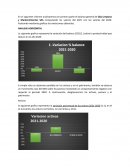 Analisis de una empresa