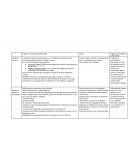 Presidencias Radicales