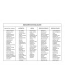 Indicadores de evaluacion 4to