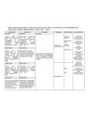 Matriz de consistencia