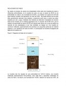 Analisis cimentaciones