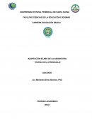 Adaptación sílabo de la asignatura: Teorías del aprendizaje