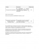 Nombre del emprendimiento: Inspiración “Tu belleza es un arte”