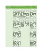 Indicadores financieros.Tasas de interes, inflación, tipo de cambio