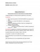 Reconocimiento visual de los instrumentos de la orquesta sinfónica