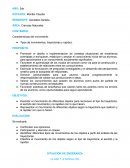 Tipos de movimientos, trayectorias y rapidez