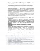¿Cómo se deduce la pendiente de la función de presupuesto?