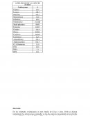 Ácidos grasos de la carne de ovinos