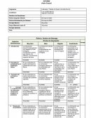 Unidad de Aprendizaje N° 1: “Gestión del Liderazgo”