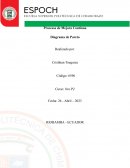 Procesos de Mejora Continua. Diagrama de Pareto