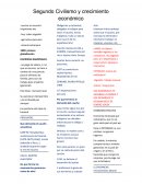 Segundo civilismo y crecimiento económico