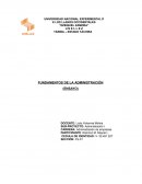 Fundamentos de la administración