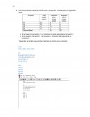 Trabajo de investigación de operaciones