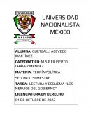 Los nervios de Gobierno