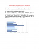 Prueba secretaria crecimiento y bienestar
