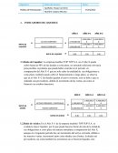 Top Top S.A. Política de Financiación