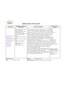 Planificación Periodo “Hora del cuento”