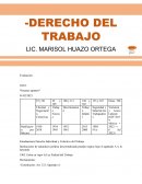 Derecho del Trabajo