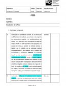 Mapa conceptual de psicologia