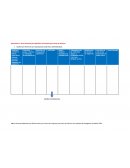 Matriz para diseñar un proyecto de ciencias
