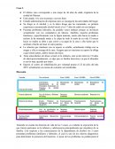 Trabajo: dependencia al consumo de alcohol