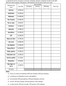 Trabajo Práctico Costos y Punto de equilibrio Nº 1