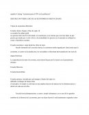 Resumen Chang 4 "Economia para el 99% de la poblacion"