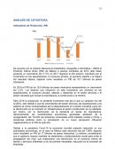 Finanzas internacionales México