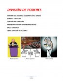División de Poderes en México