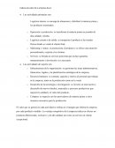 Cadena de valor de la empresa Gucci