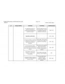 Planificación anual de educación física -2023