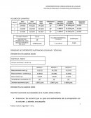 Prácticas de laboratorio: Fundamentos para Bioquímica